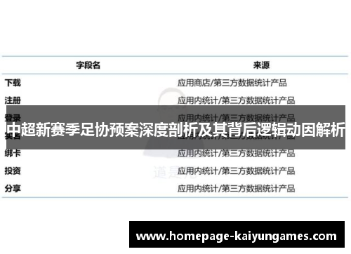 中超新赛季足协预案深度剖析及其背后逻辑动因解析