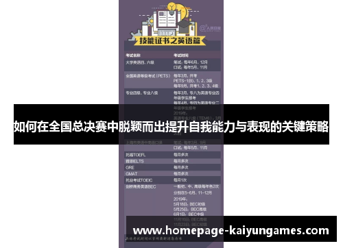 如何在全国总决赛中脱颖而出提升自我能力与表现的关键策略