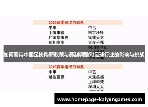 如何看待中国足协降薪政策与赛制调整对足球行业的影响与挑战