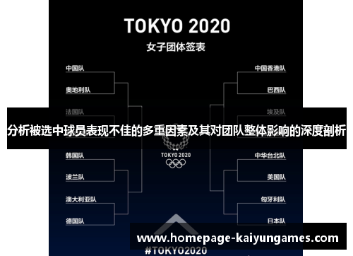 分析被选中球员表现不佳的多重因素及其对团队整体影响的深度剖析