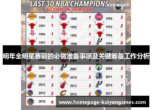 明年全明星赛前的必做准备事项及关键筹备工作分析 明年全明星赛前的必做准备事项及关键筹备工作分析