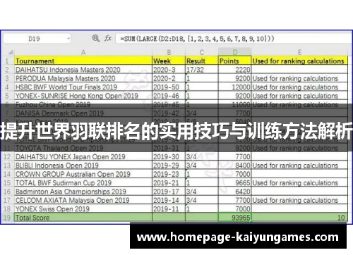 提升世界羽联排名的实用技巧与训练方法解析 提升世界羽联排名的实用技巧与训练方法解析