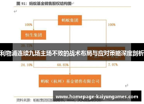 利物浦连续九场主场不败的战术布局与应对策略深度剖析