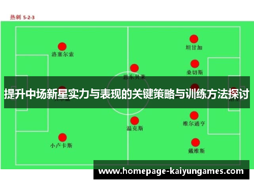 提升中场新星实力与表现的关键策略与训练方法探讨 提升中场新星实力与表现的关键策略与训练方法探讨