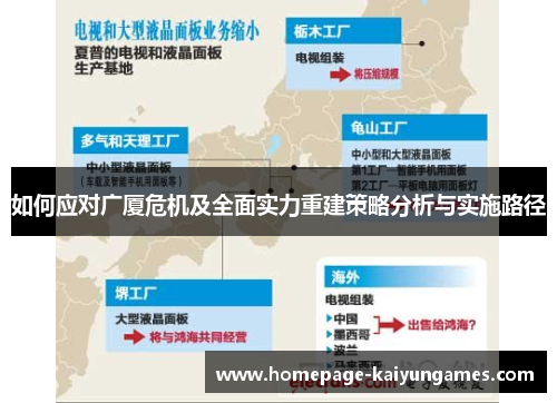 如何应对广厦危机及全面实力重建策略分析与实施路径 如何应对广厦危机及全面实力重建策略分析与实施路径