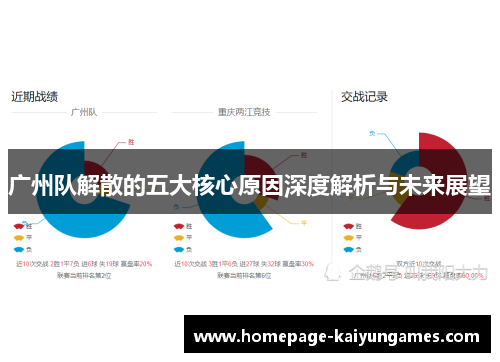 广州队解散的五大核心原因深度解析与未来展望