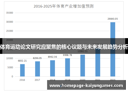体育运动论文研究应聚焦的核心议题与未来发展趋势分析 体育运动论文研究应聚焦的核心议题与未来发展趋势分析