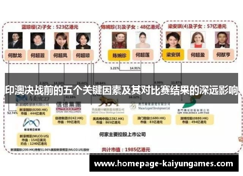 印澳决战前的五个关键因素及其对比赛结果的深远影响 印澳决战前的五个关键因素及其对比赛结果的深远影响