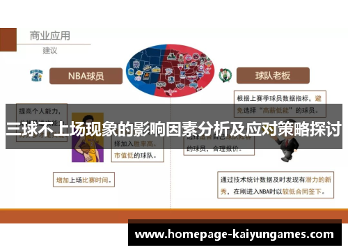三球不上场现象的影响因素分析及应对策略探讨 三球不上场现象的影响因素分析及应对策略探讨