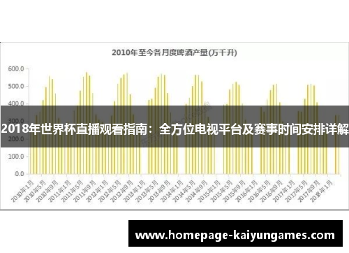 2018年世界杯直播观看指南：全方位电视平台及赛事时间安排详解