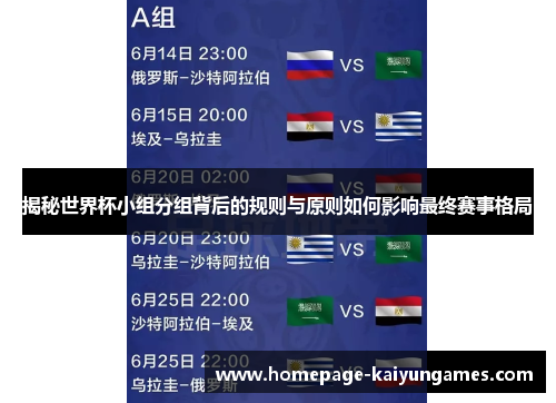 揭秘世界杯小组分组背后的规则与原则如何影响最终赛事格局 揭秘世界杯小组分组背后的规则与原则如何影响最终赛事格局
