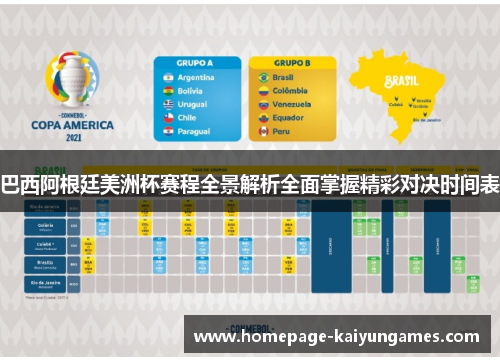 巴西阿根廷美洲杯赛程全景解析全面掌握精彩对决时间表 巴西阿根廷美洲杯赛程全景解析全面掌握精彩对决时间表