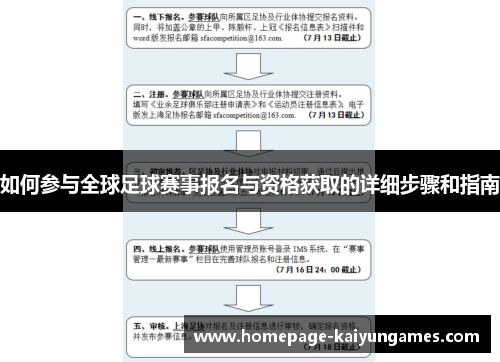 如何参与全球足球赛事报名与资格获取的详细步骤和指南