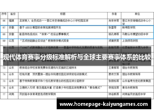 现代体育赛事分级标准解析与全球主要赛事体系的比较