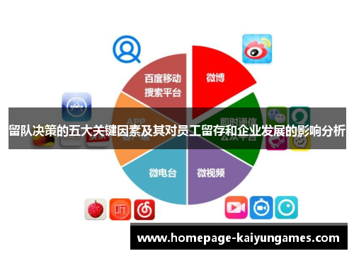 留队决策的五大关键因素及其对员工留存和企业发展的影响分析