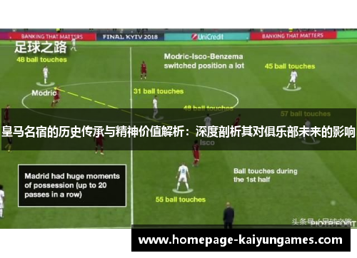 皇马名宿的历史传承与精神价值解析：深度剖析其对俱乐部未来的影响