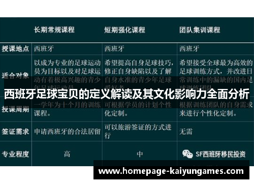 西班牙足球宝贝的定义解读及其文化影响力全面分析 西班牙足球宝贝的定义解读及其文化影响力全面分析