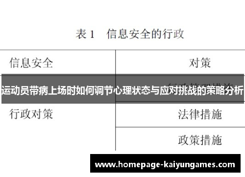 运动员带病上场时如何调节心理状态与应对挑战的策略分析 运动员带病上场时如何调节心理状态与应对挑战的策略分析