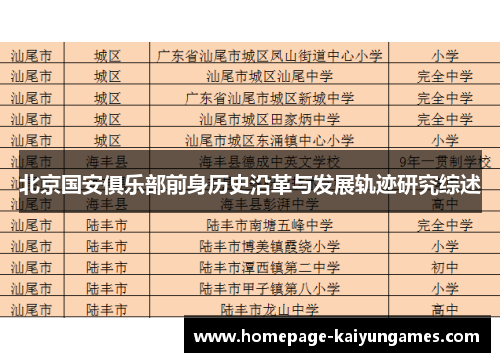 北京国安俱乐部前身历史沿革与发展轨迹研究综述 北京国安俱乐部前身历史沿革与发展轨迹研究综述