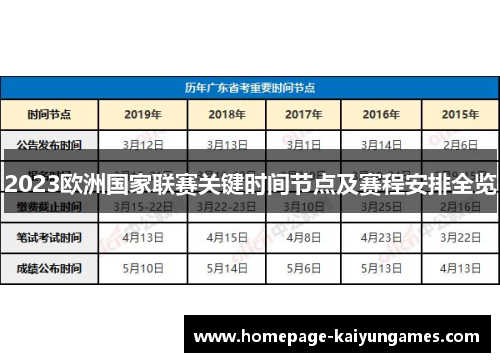 2023欧洲国家联赛关键时间节点及赛程安排全览