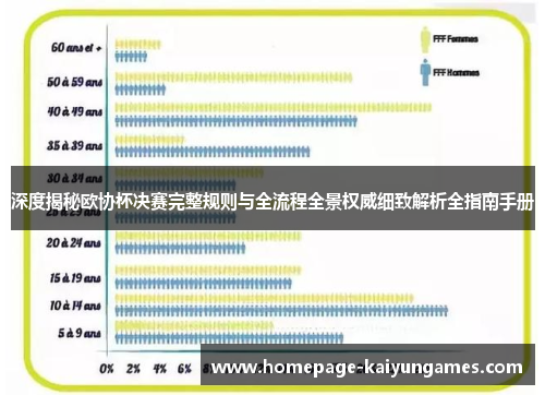 深度揭秘欧协杯决赛完整规则与全流程全景权威细致解析全指南手册 深度揭秘欧协杯决赛完整规则与全流程全景权威细致解析全指南手册