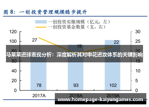 马莱莱进球表现分析：深度解析其对申花进攻体系的关键影响