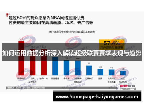 如何运用数据分析深入解读超级联赛赛季表现与趋势 如何运用数据分析深入解读超级联赛赛季表现与趋势