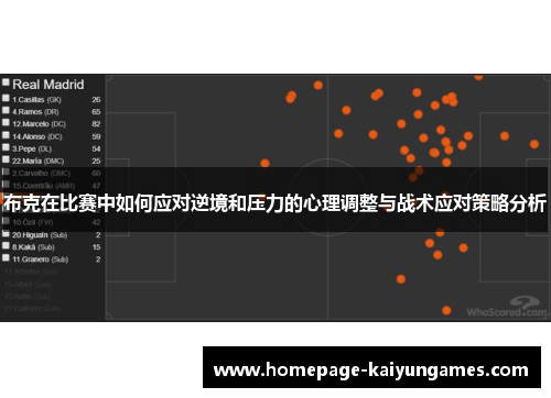 布克在比赛中如何应对逆境和压力的心理调整与战术应对策略分析
