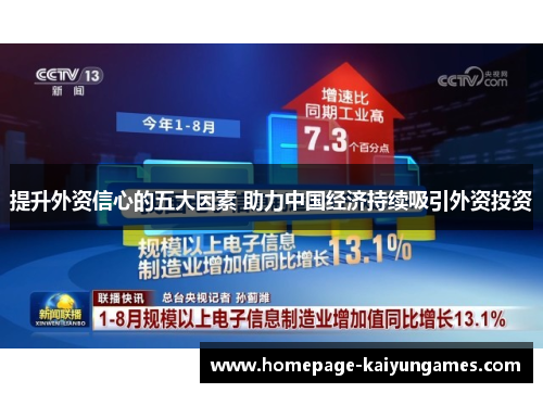 提升外资信心的五大因素 助力中国经济持续吸引外资投资 提升外资信心的五大因素 助力中国经济持续吸引外资投资