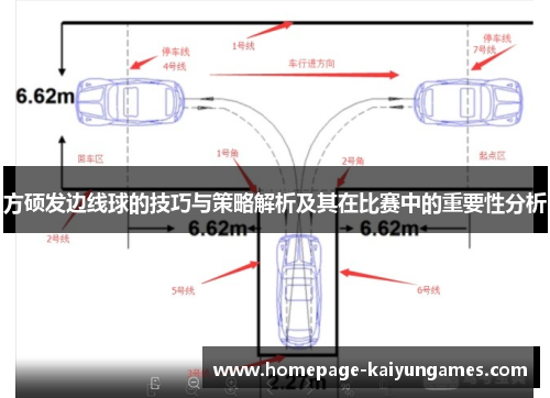 方硕发边线球的技巧与策略解析及其在比赛中的重要性分析 方硕发边线球的技巧与策略解析及其在比赛中的重要性分析