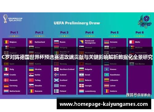 C罗对阵德国世界杯预选赛进攻端贡献与关键影响解析数据化全景研究