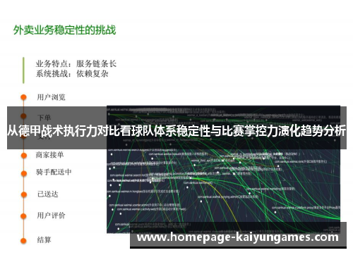 从德甲战术执行力对比看球队体系稳定性与比赛掌控力演化趋势分析 从德甲战术执行力对比看球队体系稳定性与比赛掌控力演化趋势分析