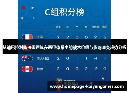 从迪巴拉对阵法国看其在西甲体系中的战术价值与影响演变趋势分析 从迪巴拉对阵法国看其在西甲体系中的战术价值与影响演变趋势分析