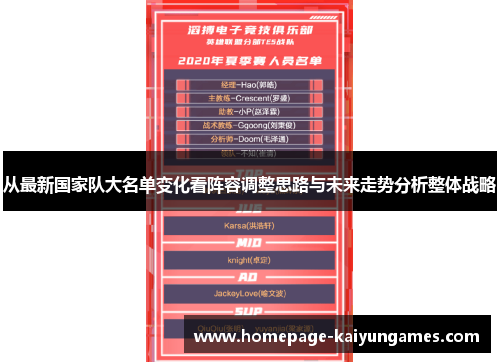 从最新国家队大名单变化看阵容调整思路与未来走势分析整体战略