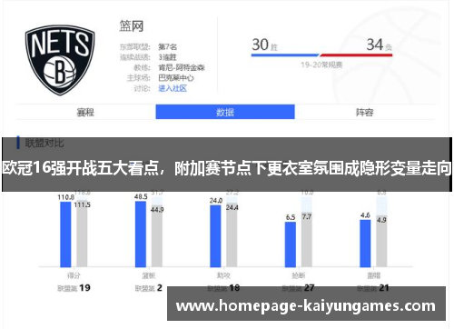 欧冠16强开战五大看点,附加赛节点下更衣室氛围成隐形变量走向 欧冠16强开战五大看点,附加赛节点下更衣室氛围成隐形变量走向