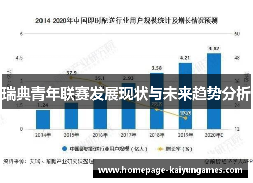 瑞典青年联赛发展现状与未来趋势分析