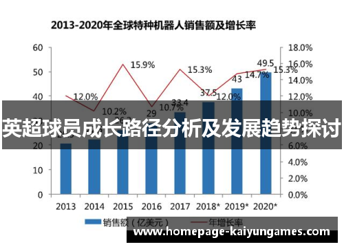 英超球员成长路径分析及发展趋势探讨